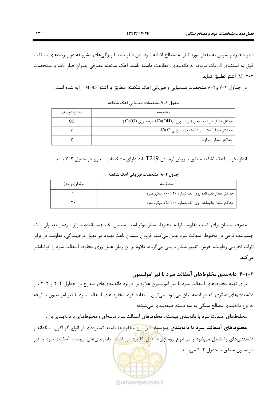 صفحه 22 از 99