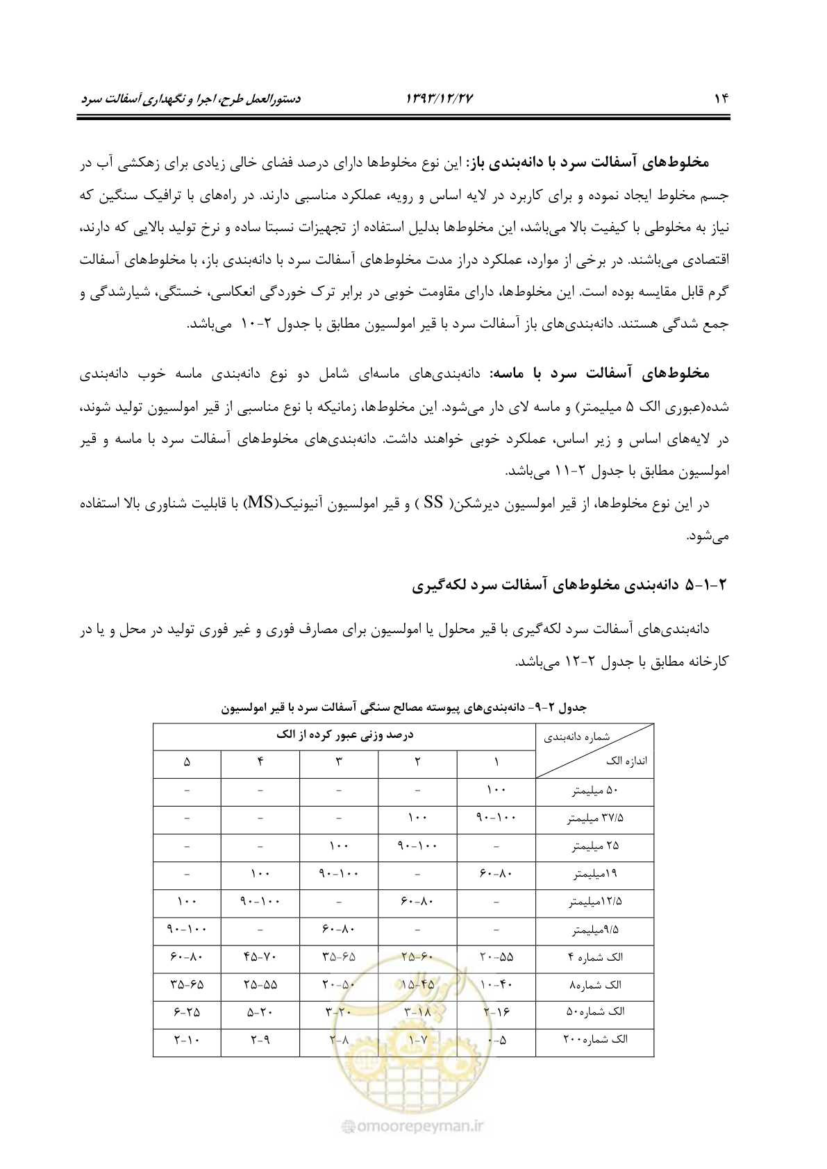 صفحه 23 از 99