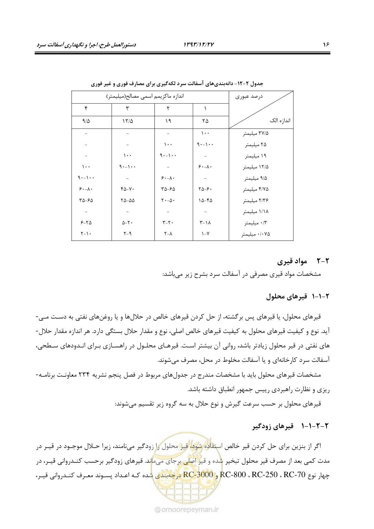 صفحه 25 از 99
