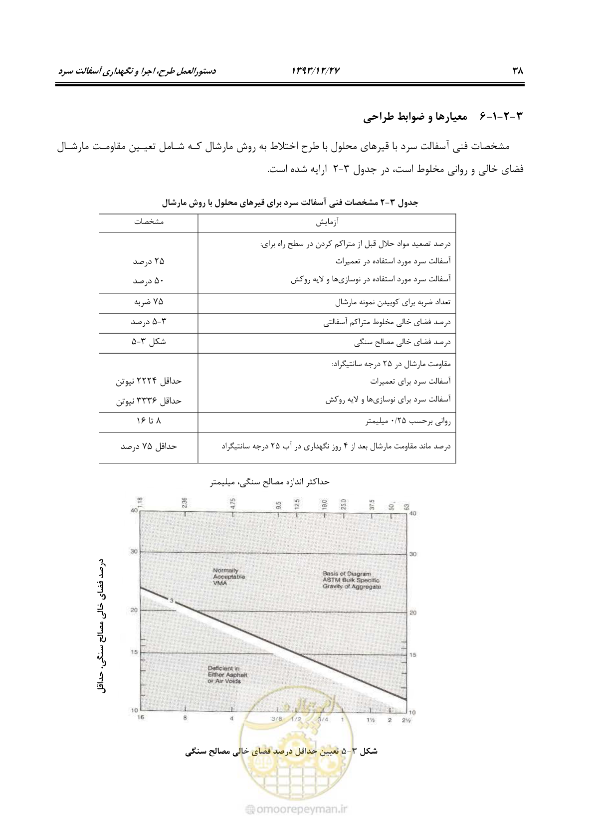 صفحه 44 از 99