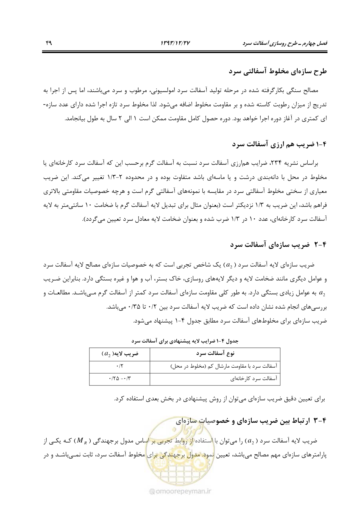 صفحه 53 از 99