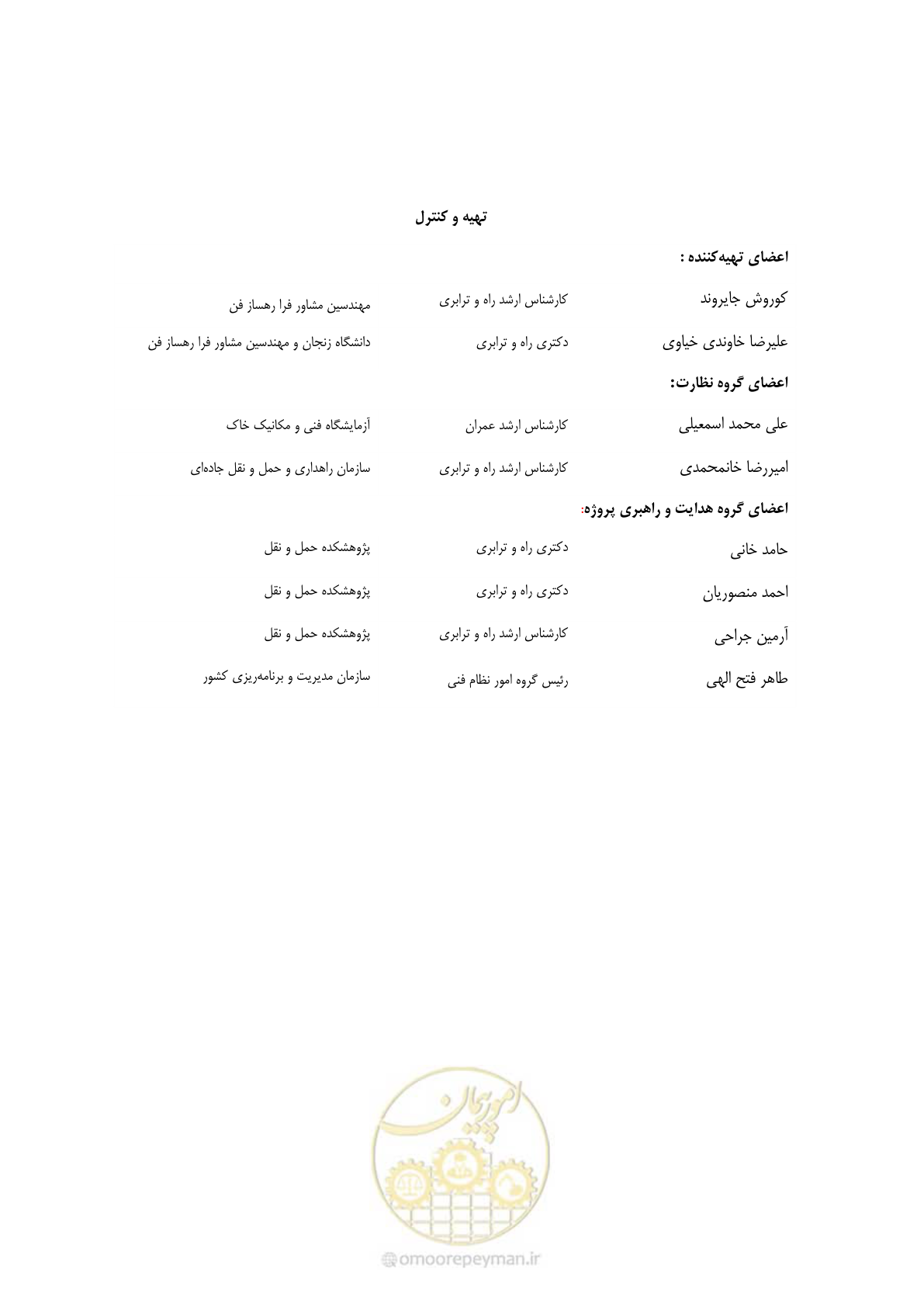 صفحه 6 از 99