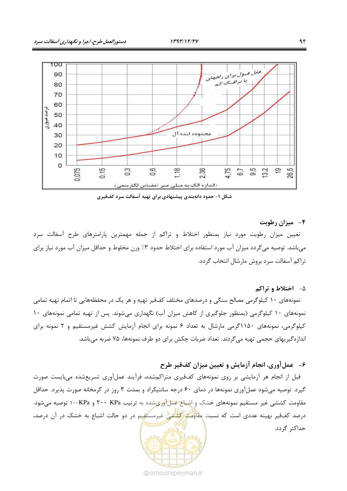 صفحه 92 از 99