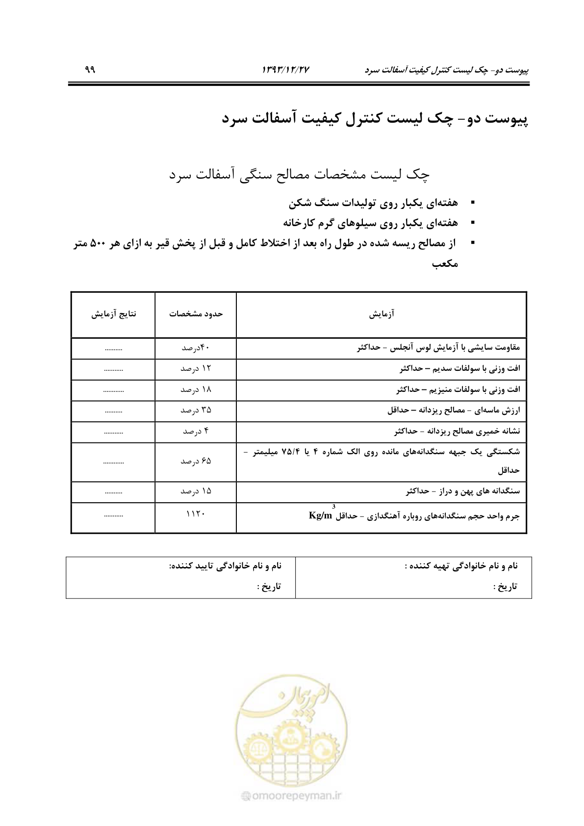 صفحه 95 از 99