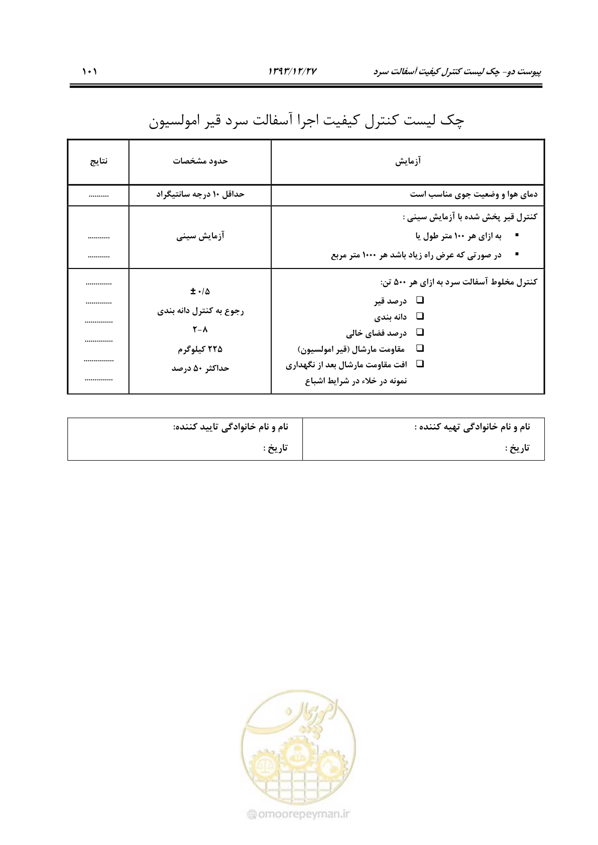 صفحه 97 از 99