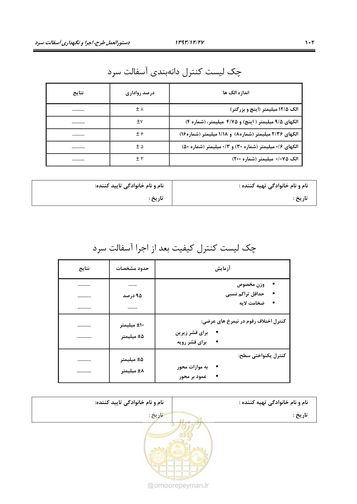 صفحه 98 از 99