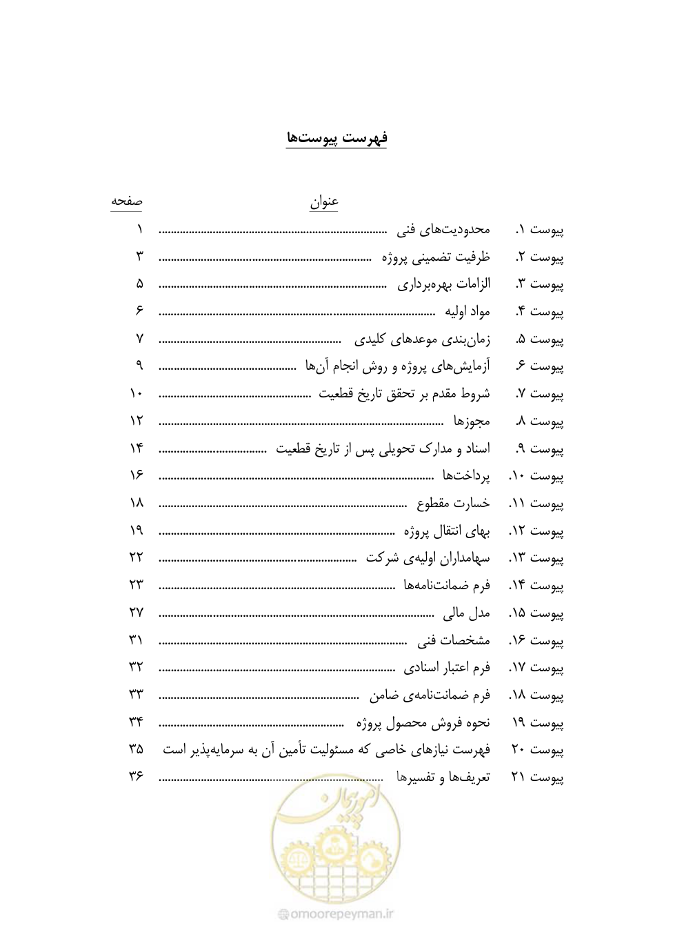 صفحه 151 از 208