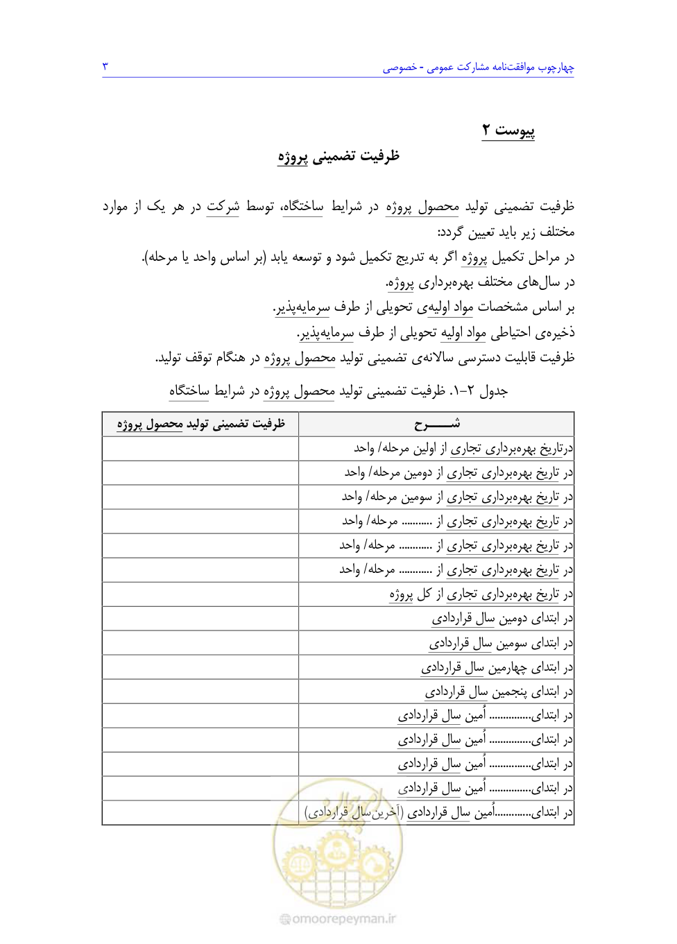 صفحه 155 از 208