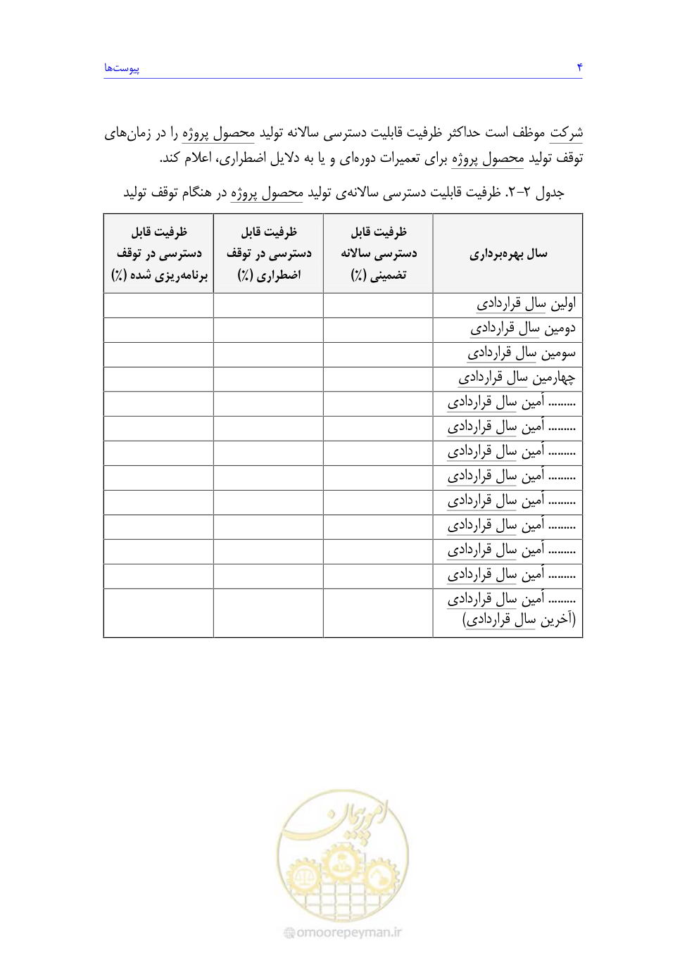صفحه 156 از 208