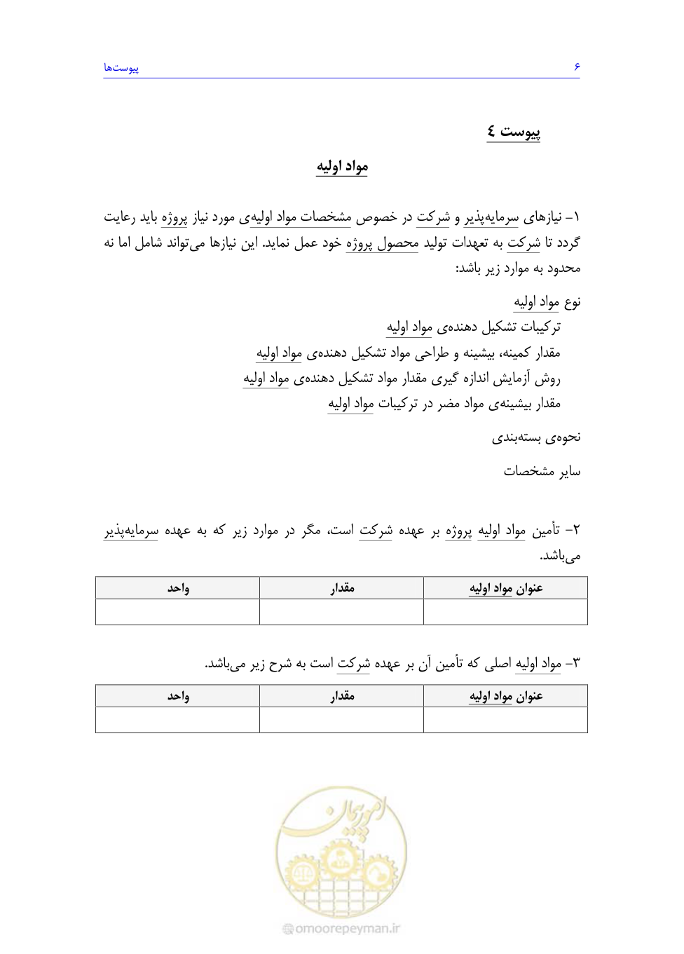صفحه 158 از 208