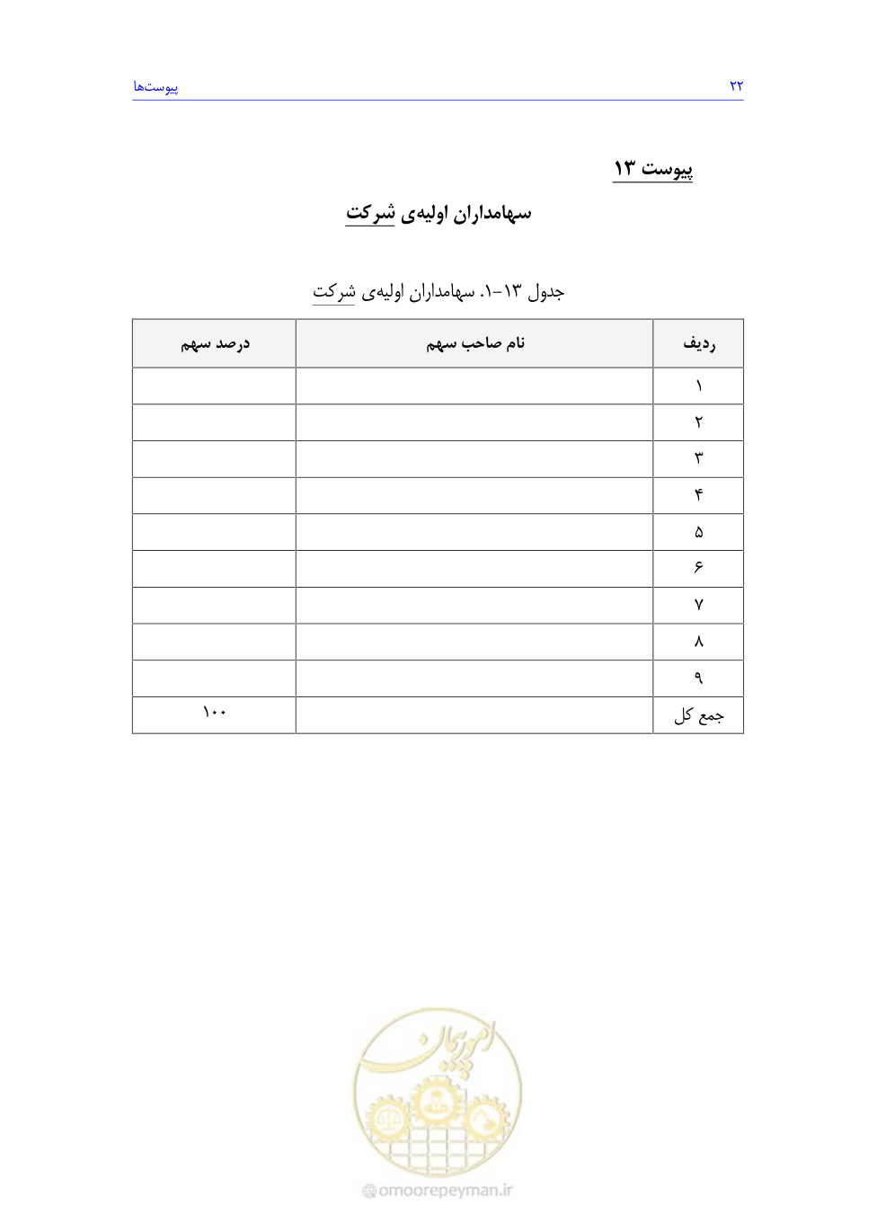 صفحه 174 از 208