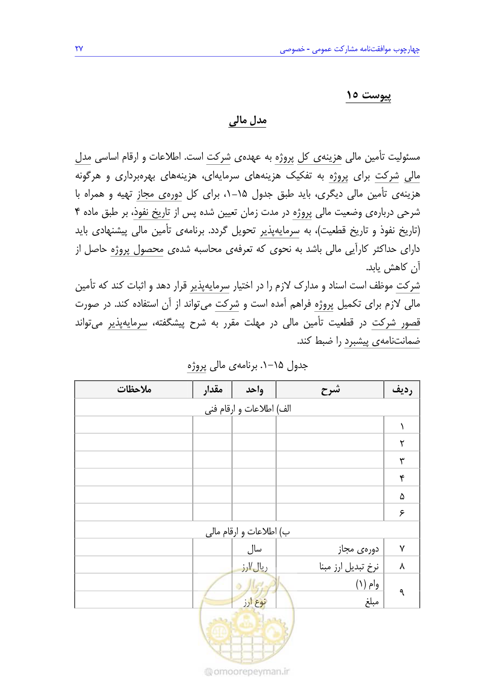 صفحه 179 از 208