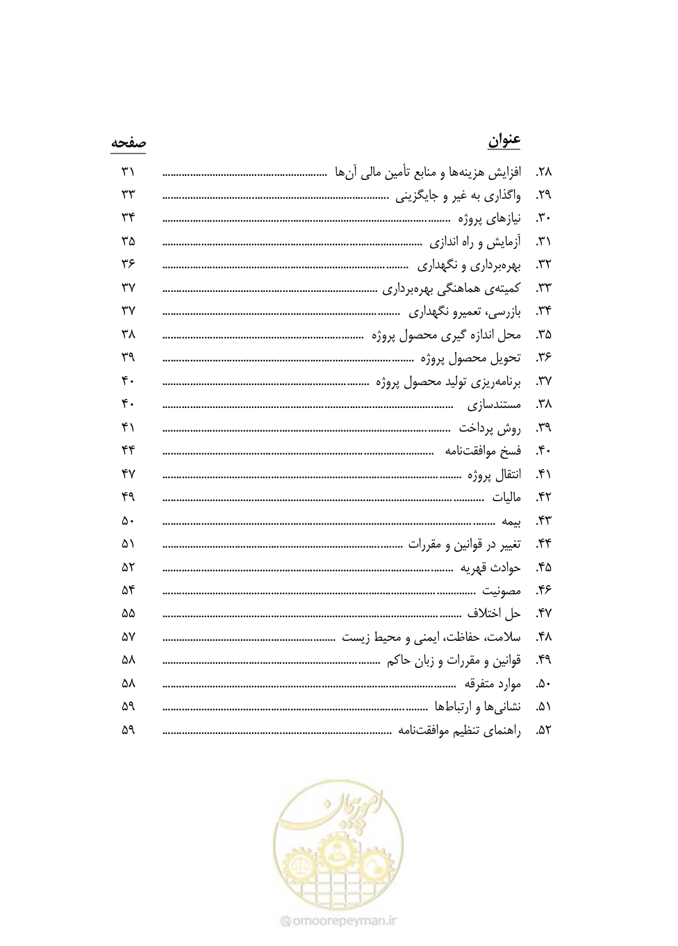 صفحه 18 از 208