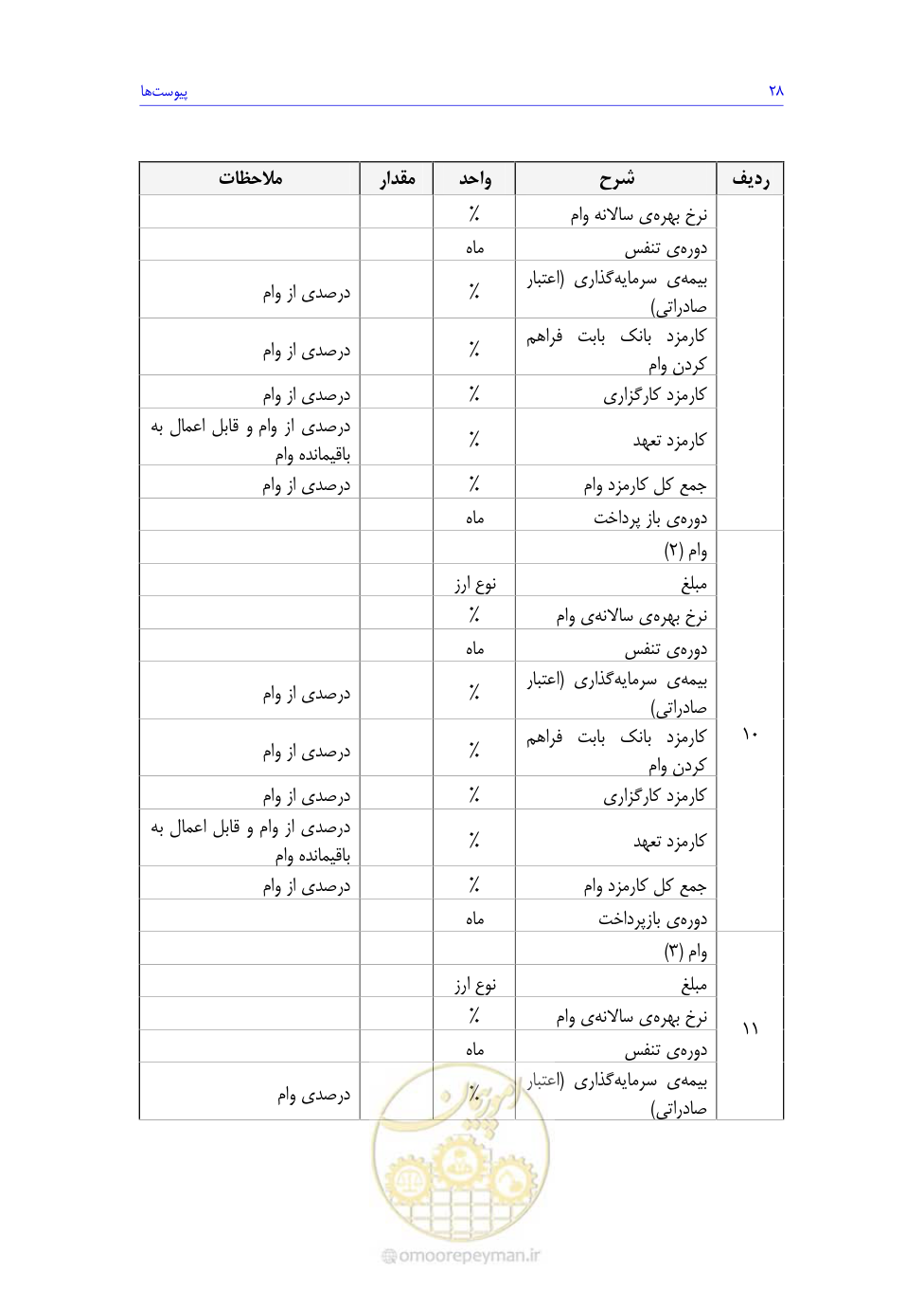 صفحه 180 از 208