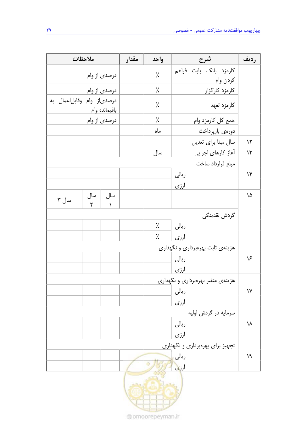صفحه 181 از 208
