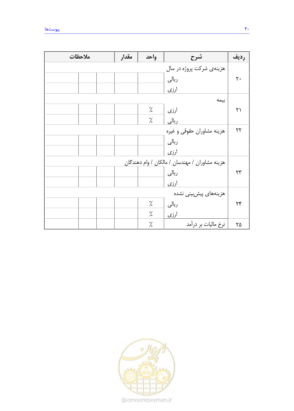 صفحه 182 از 208