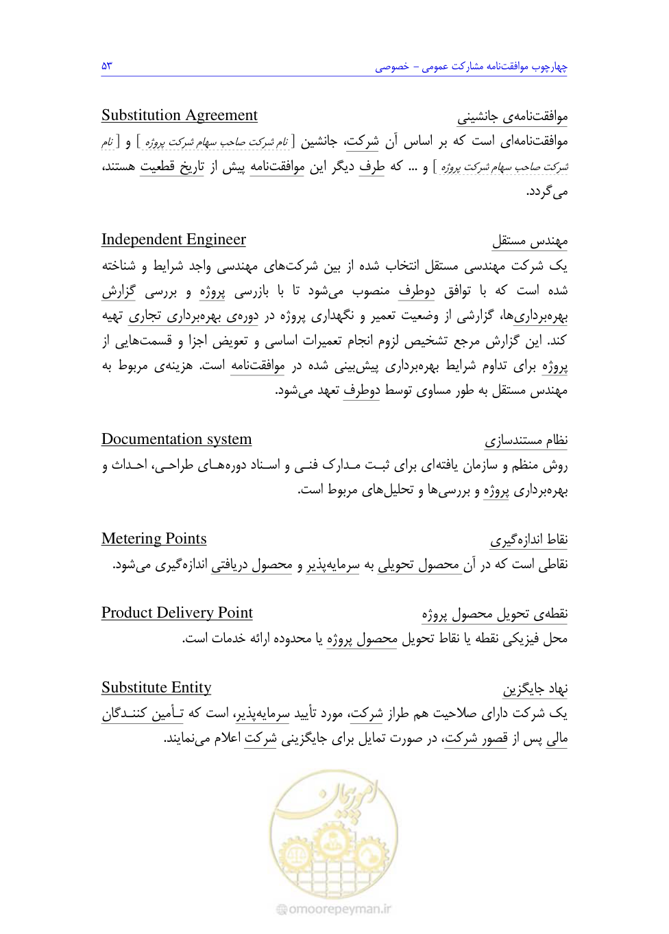 صفحه 205 از 208