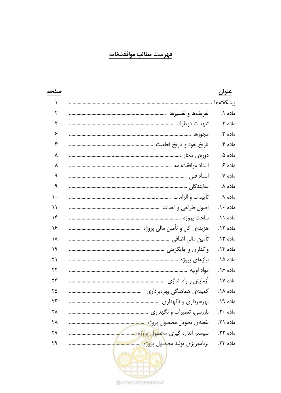 صفحه 83 از 208