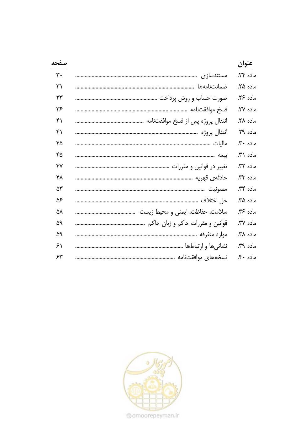 صفحه 84 از 208