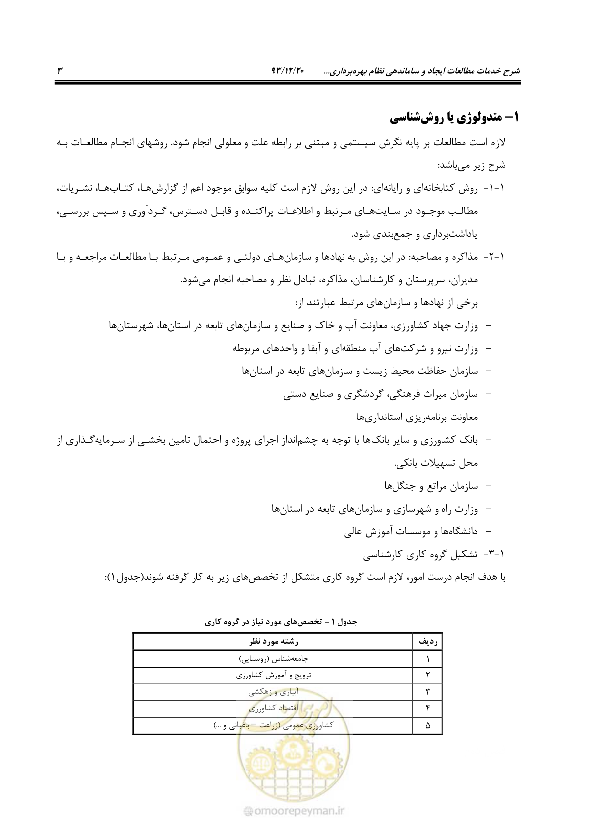 صفحه 14 از 31