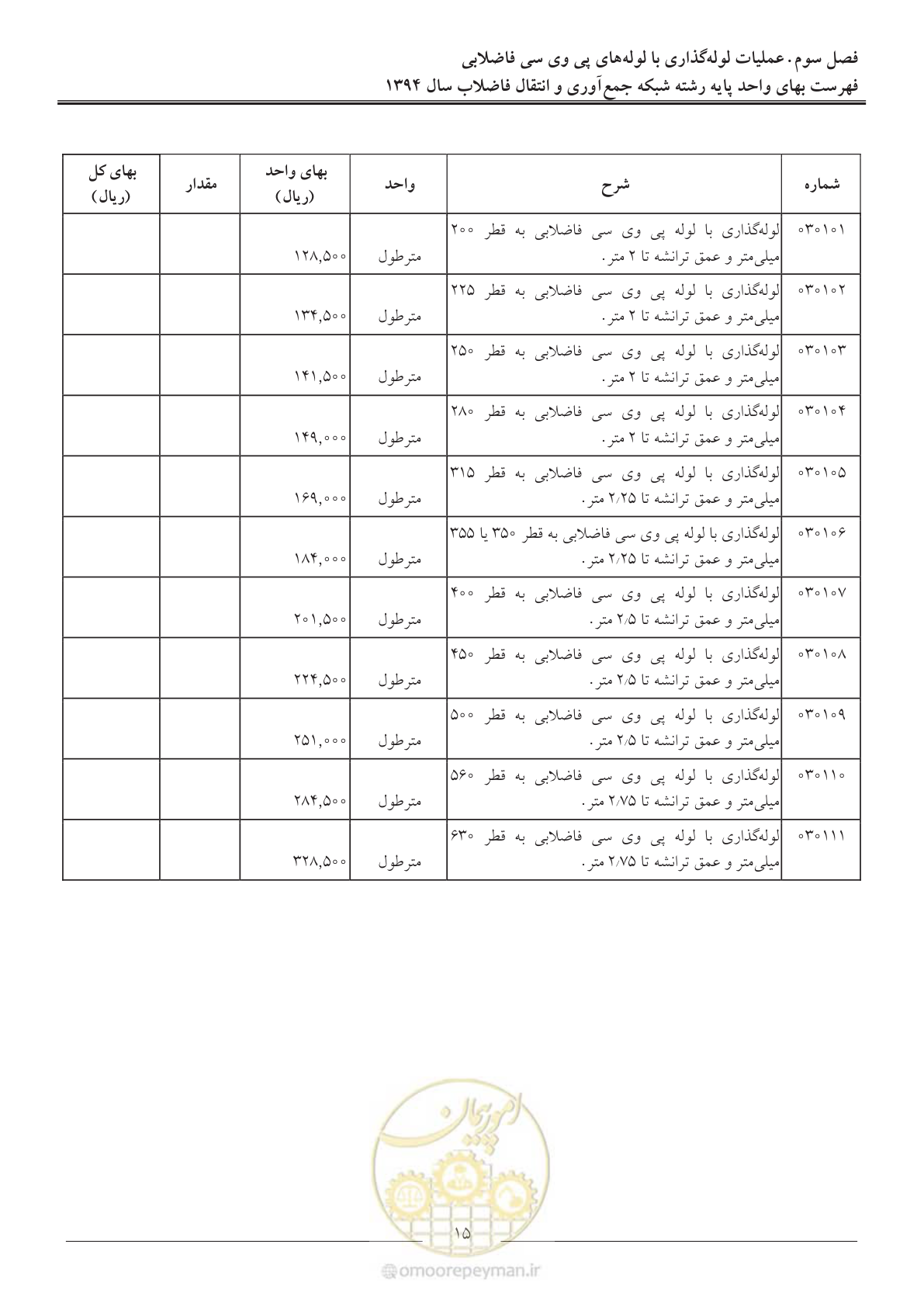 صفحه 18 از 89