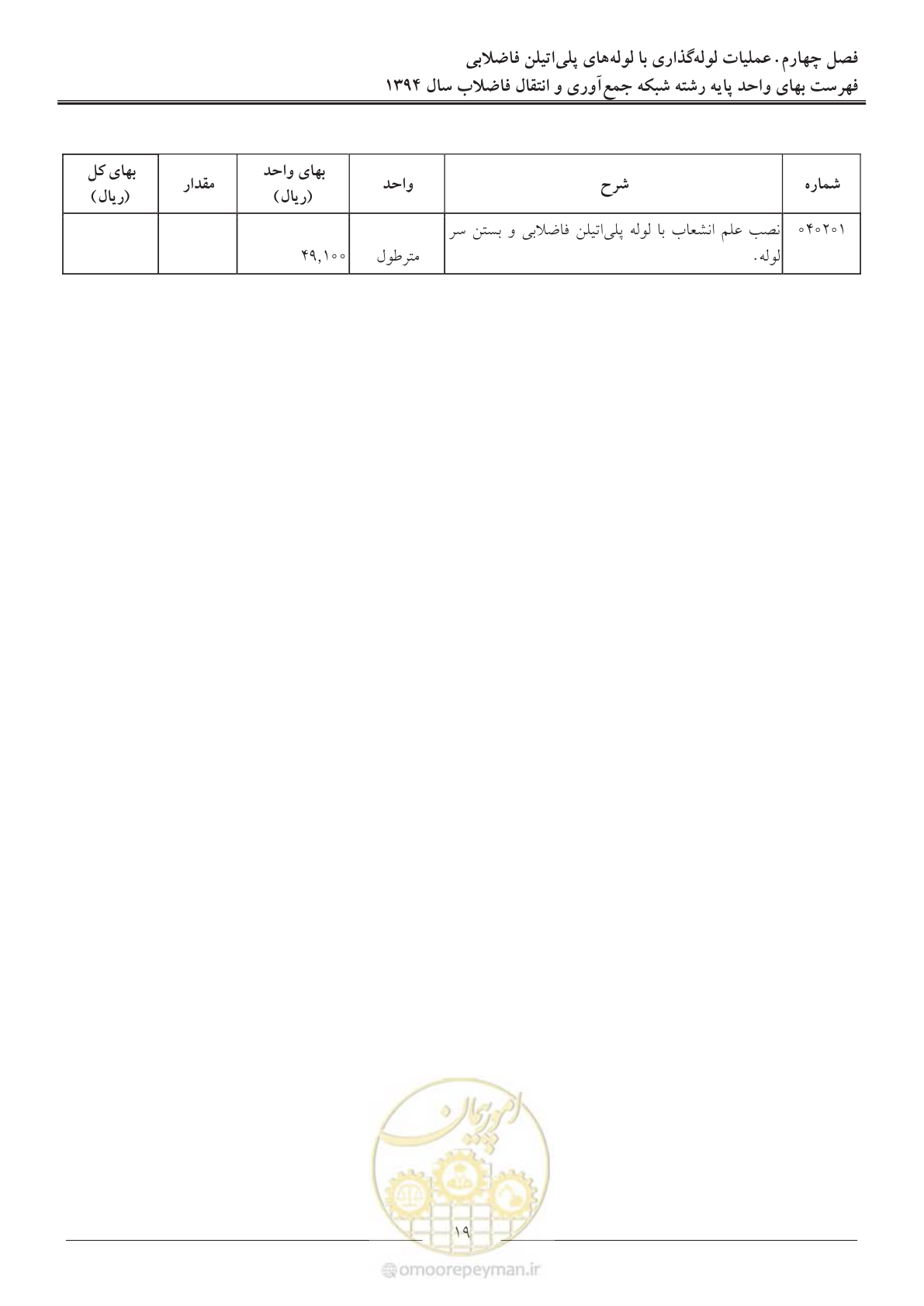 صفحه 22 از 89