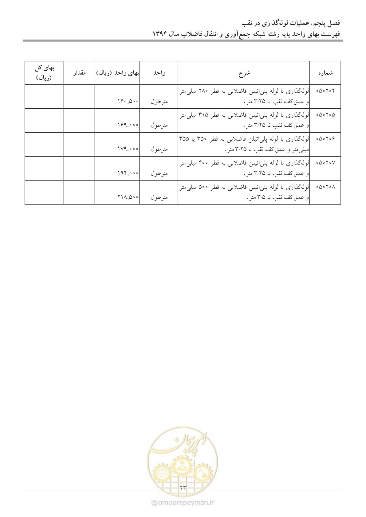 صفحه 26 از 89
