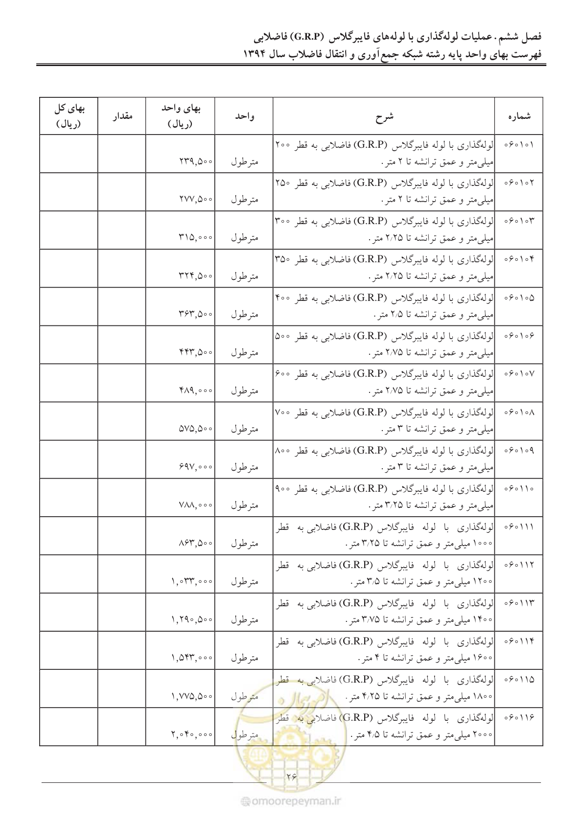 صفحه 29 از 89