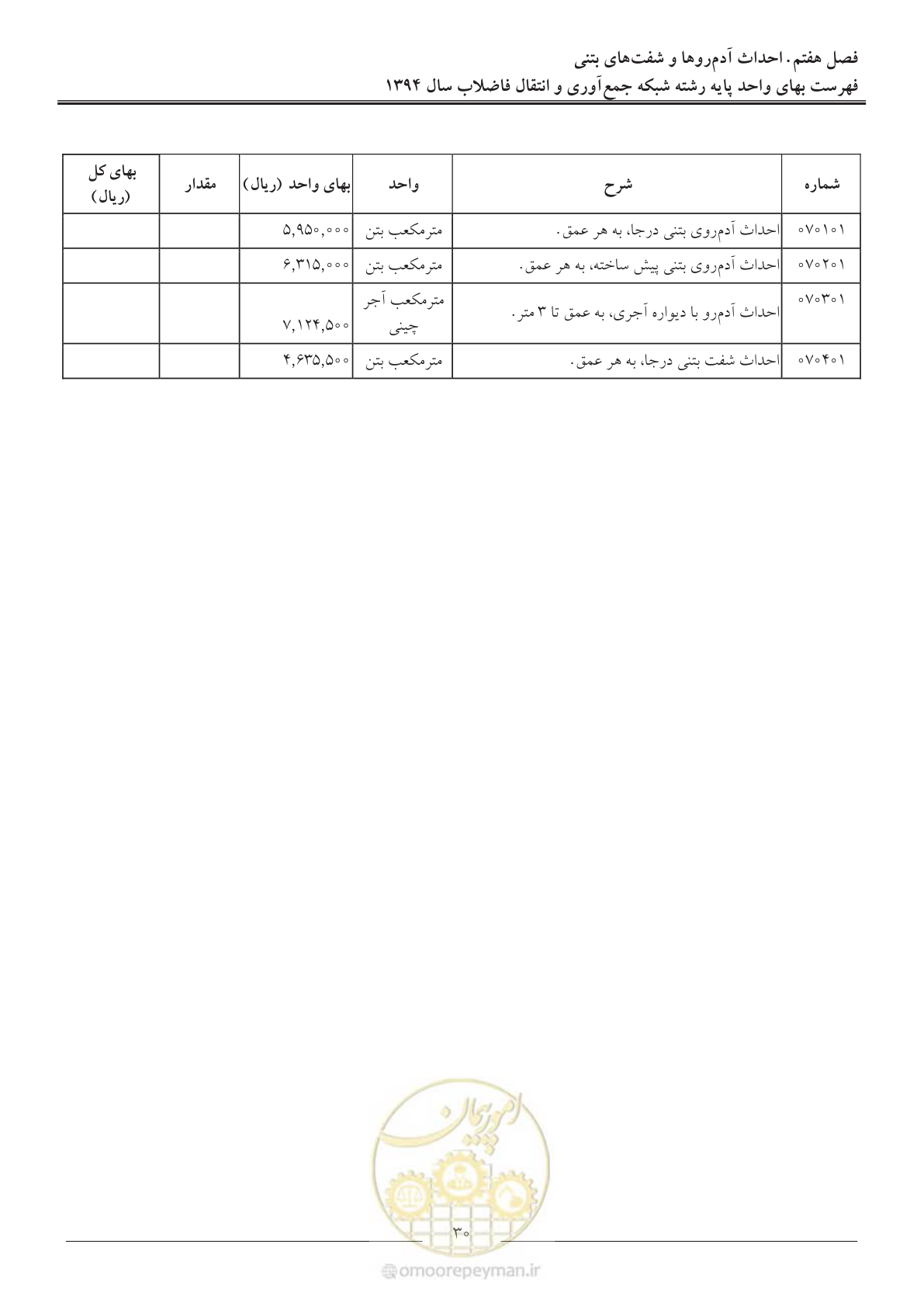 صفحه 33 از 89