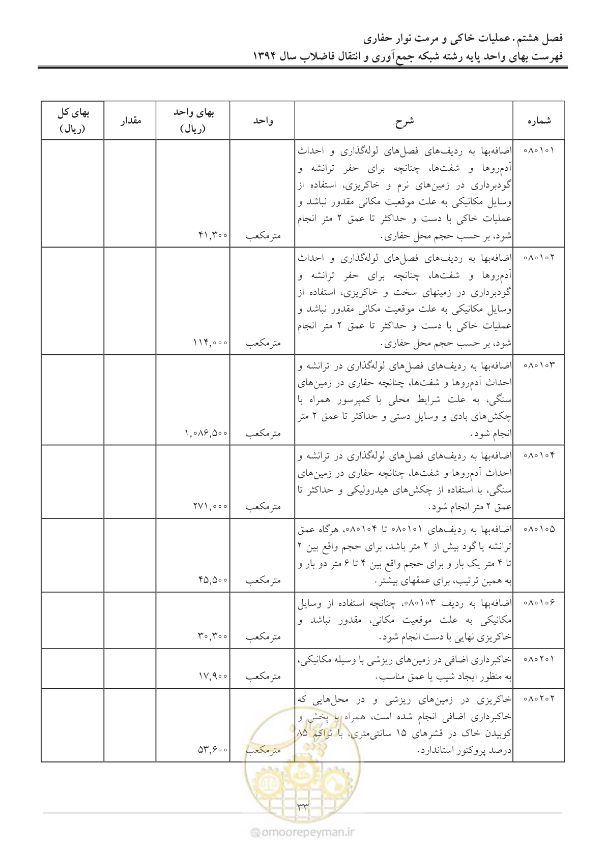 صفحه 36 از 89