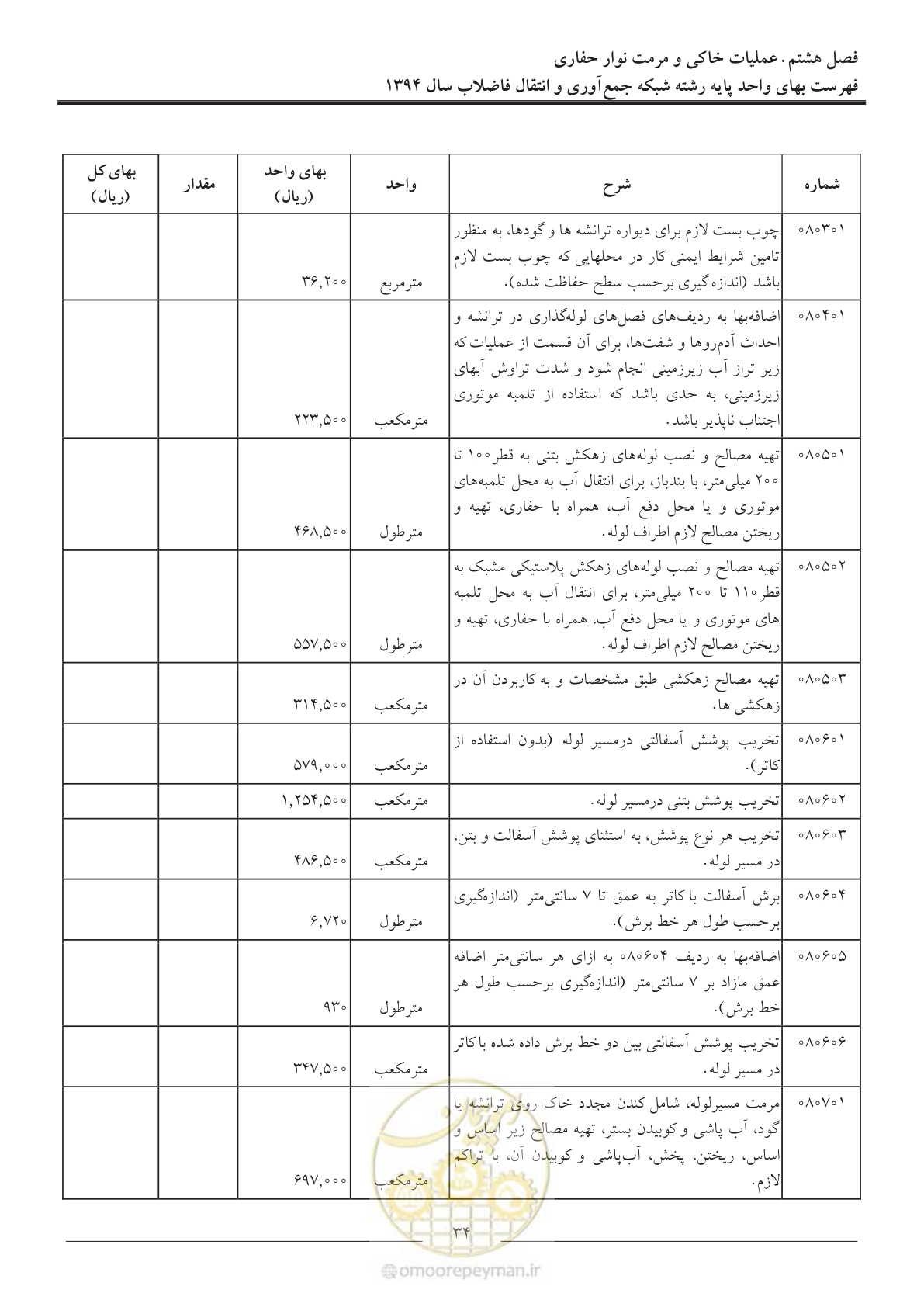 صفحه 37 از 89