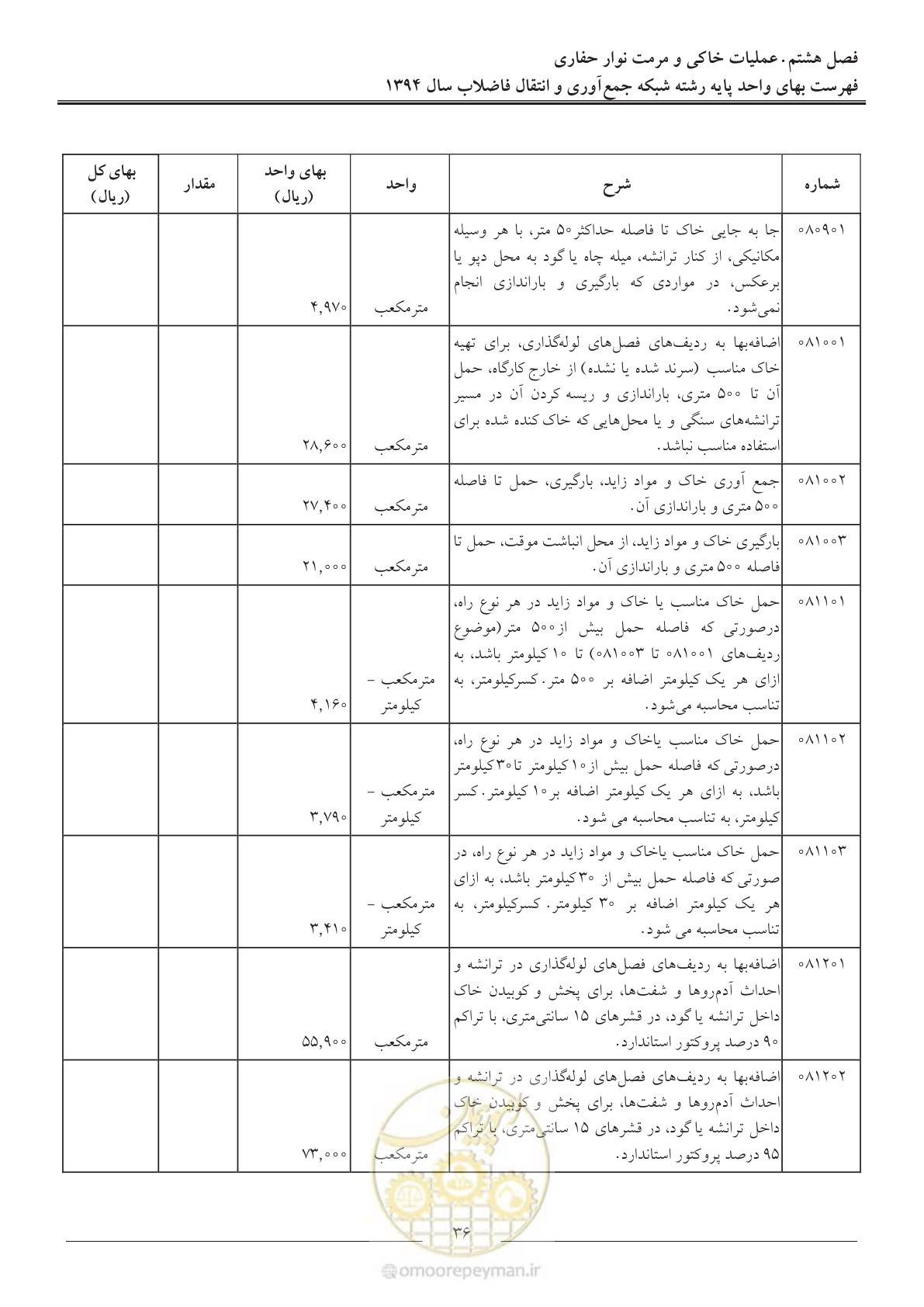 صفحه 39 از 89