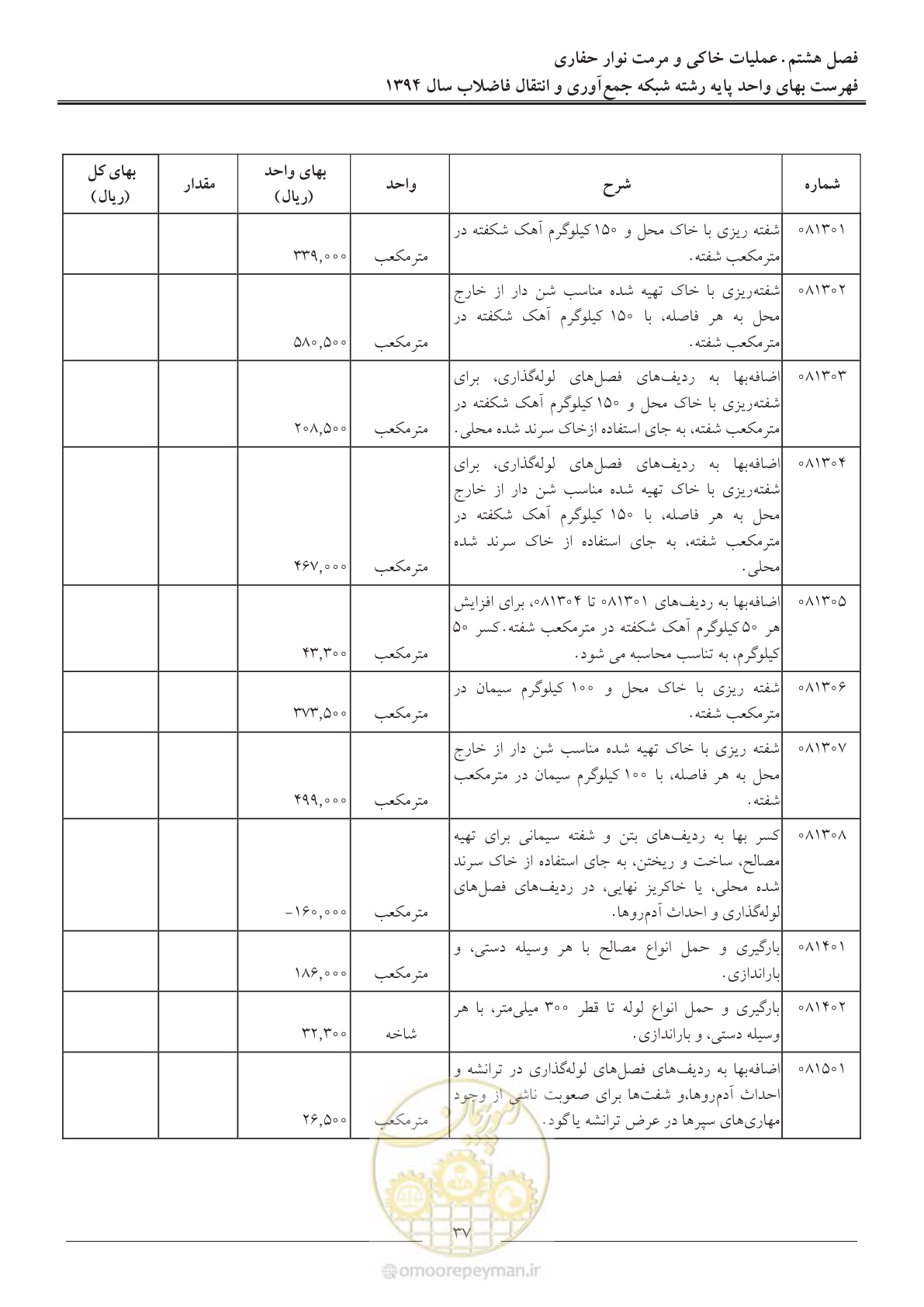صفحه 40 از 89