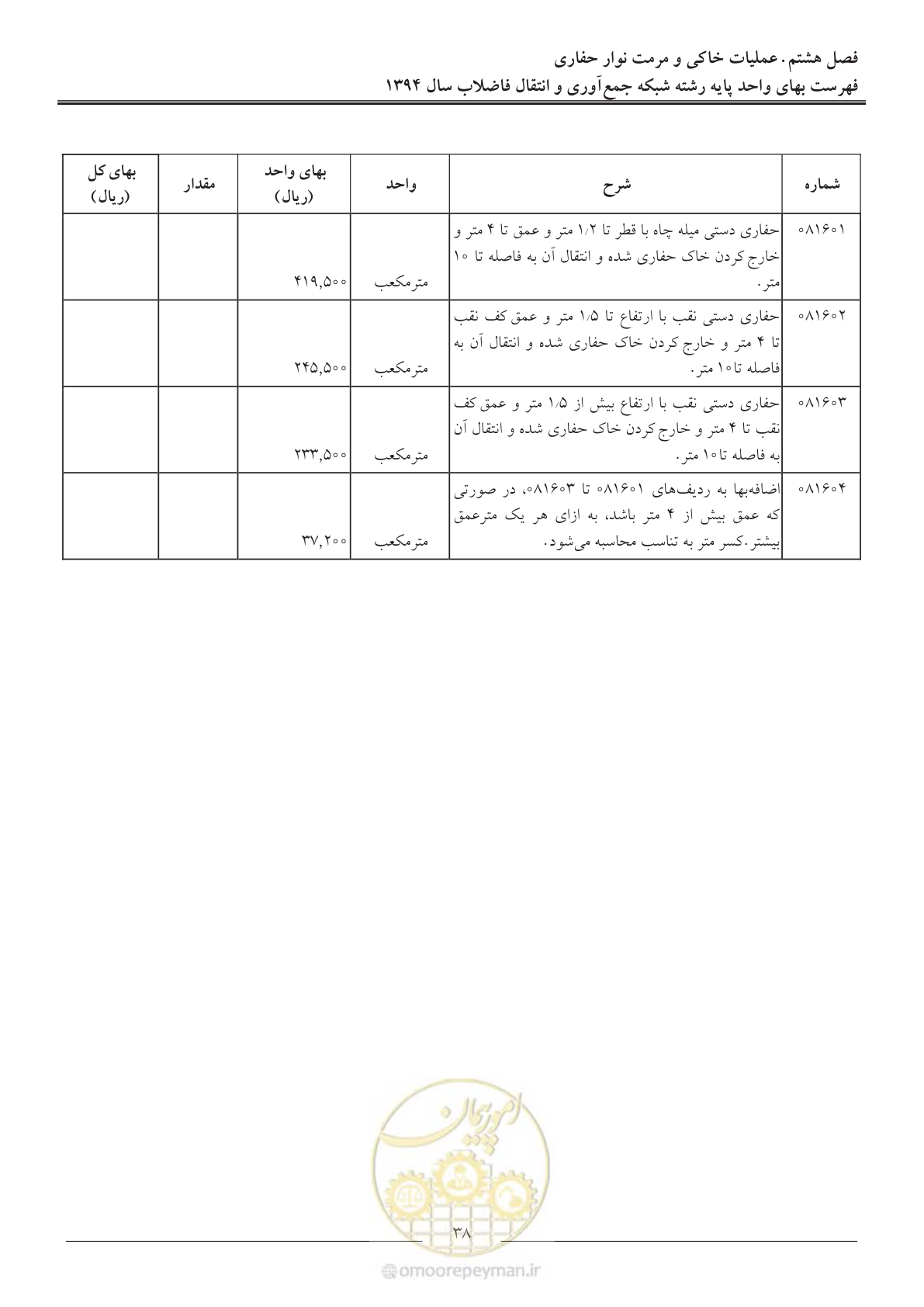 صفحه 41 از 89