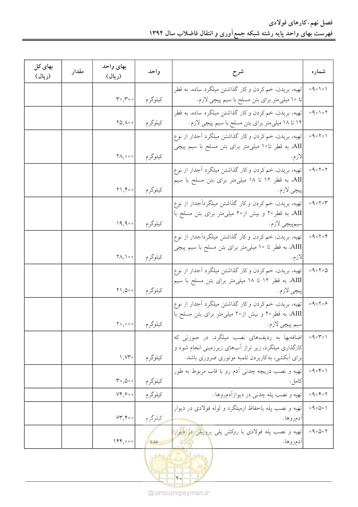 صفحه 43 از 89