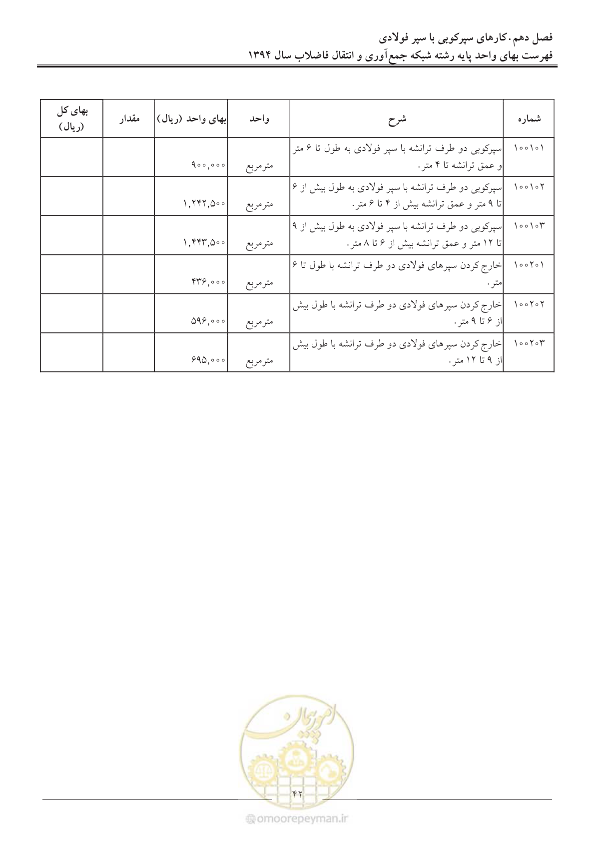 صفحه 45 از 89