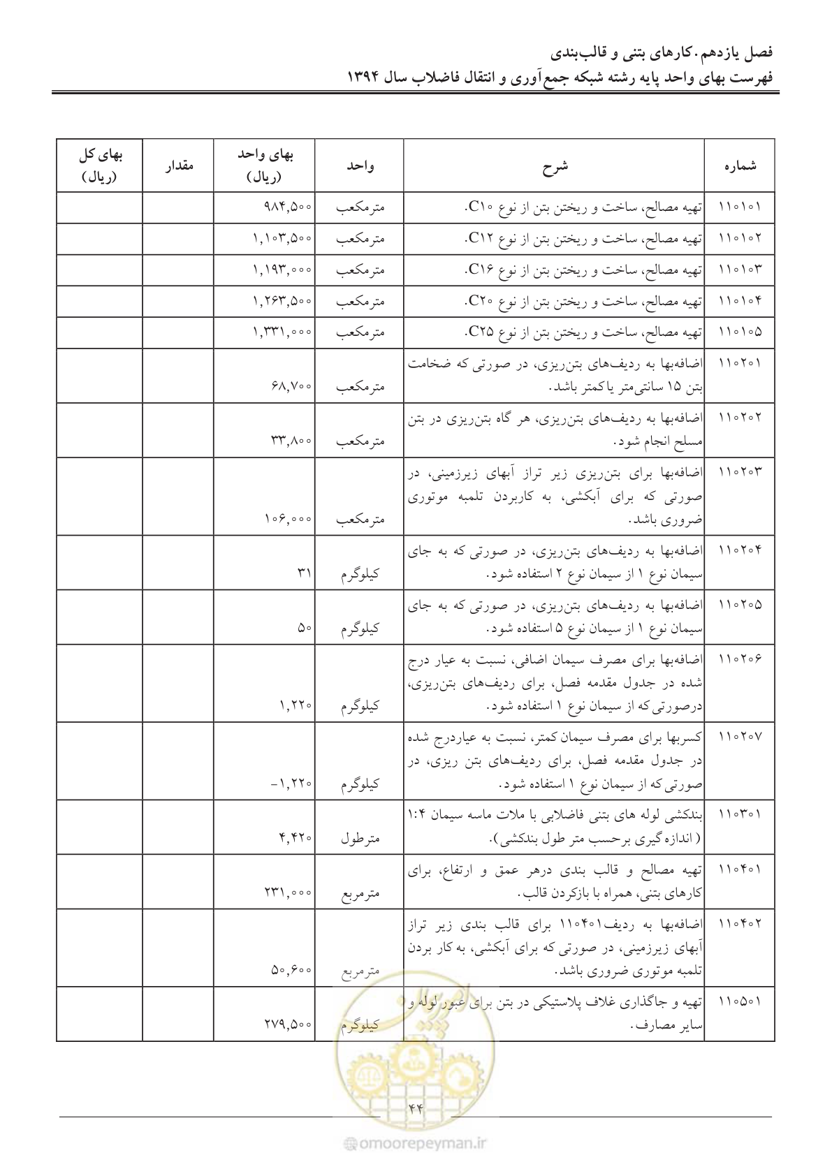 صفحه 47 از 89