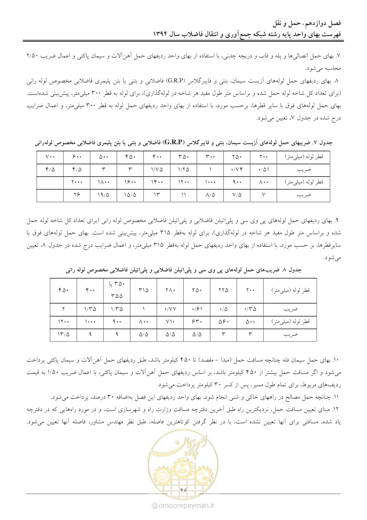 صفحه 49 از 89