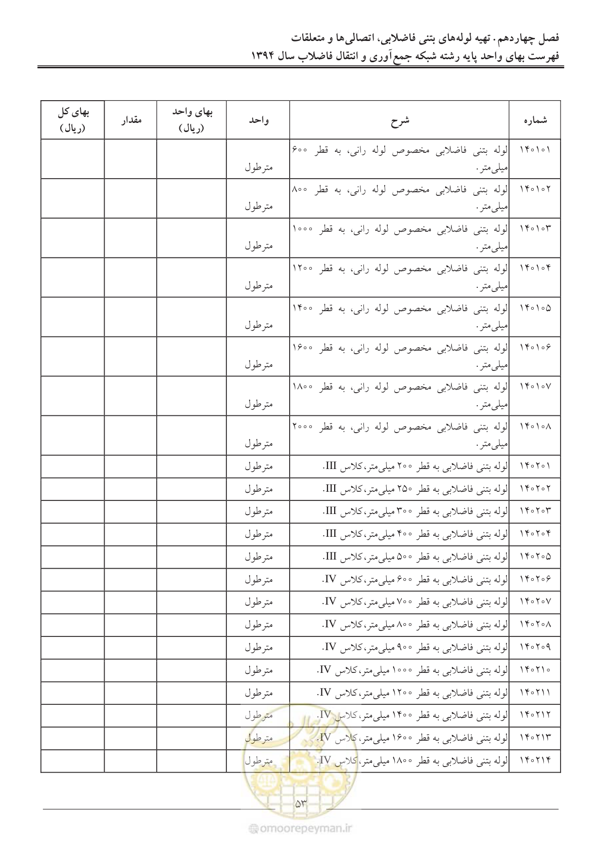 صفحه 56 از 89