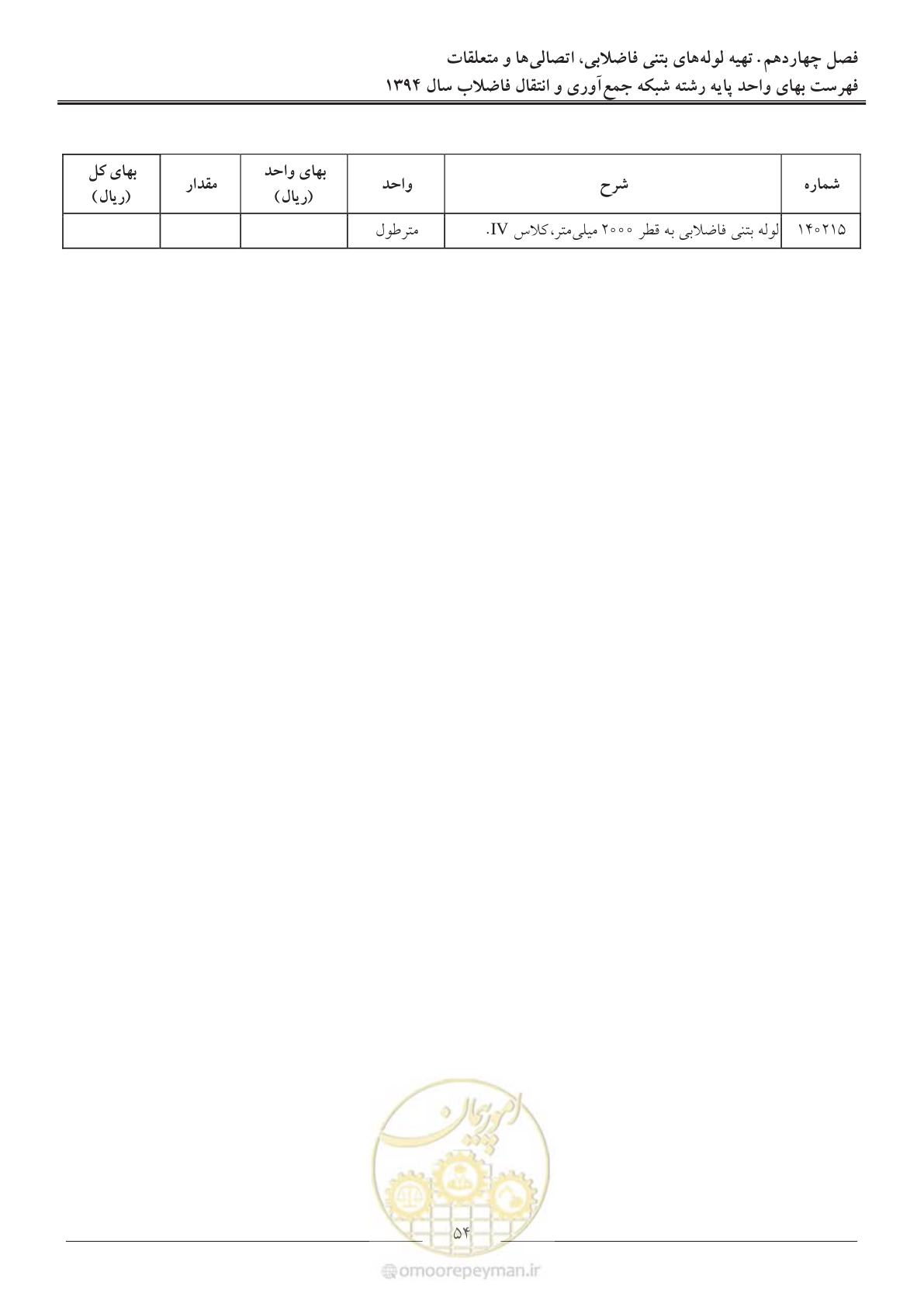 صفحه 57 از 89