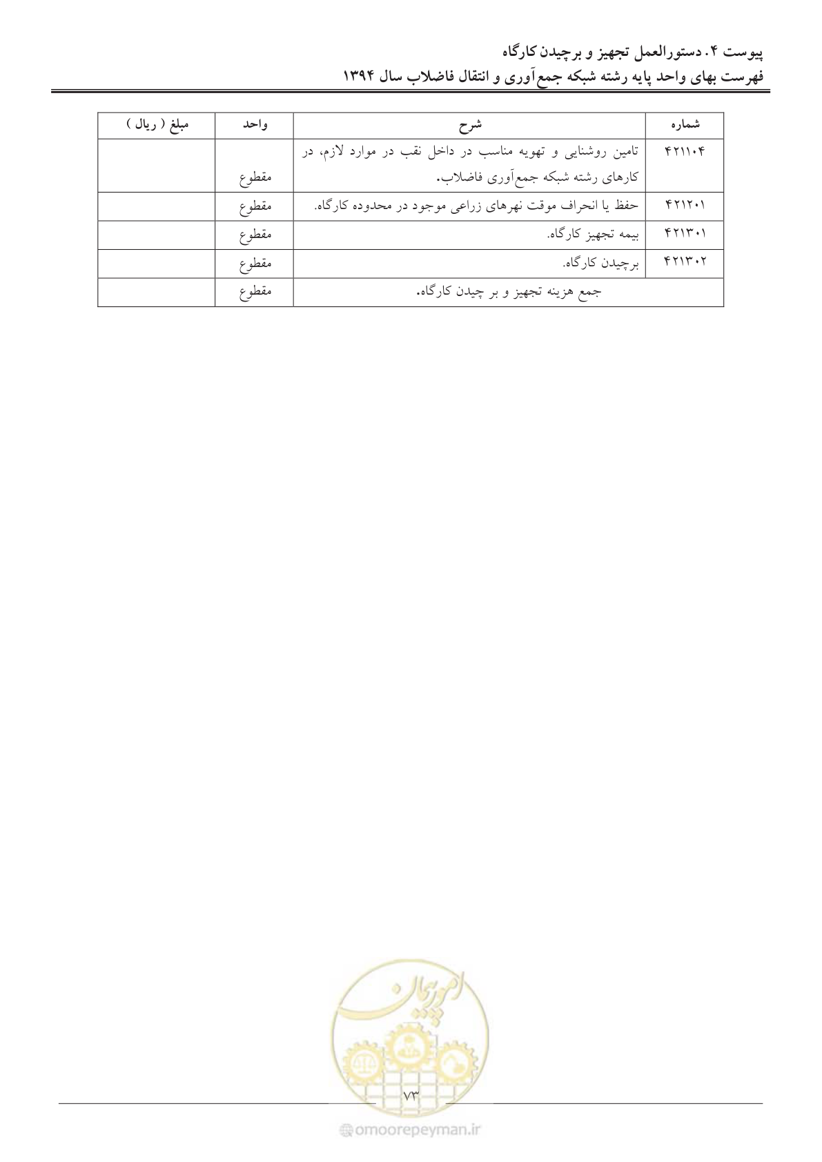 صفحه 76 از 89