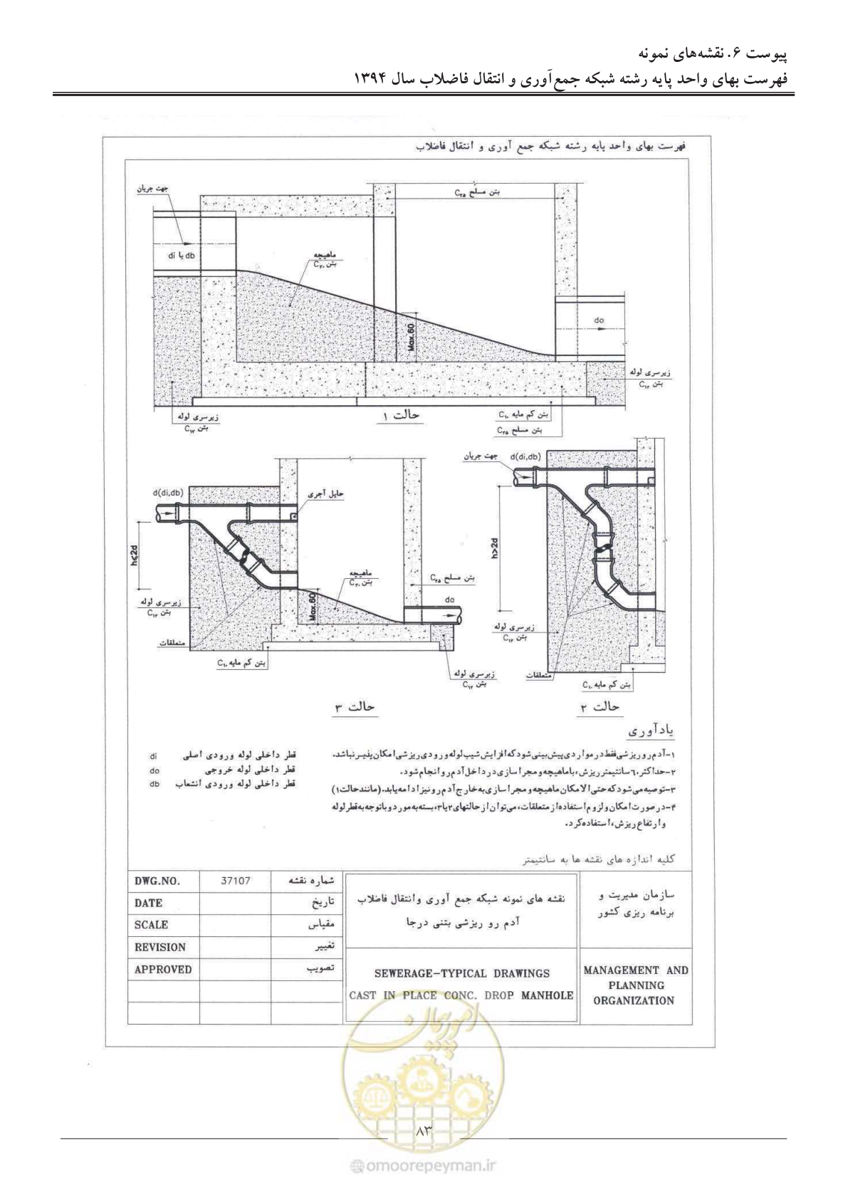 صفحه 86 از 89