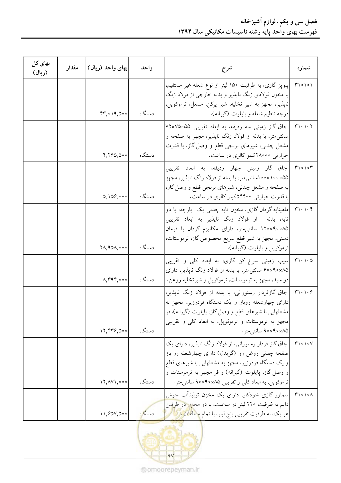 صفحه 100 از 134