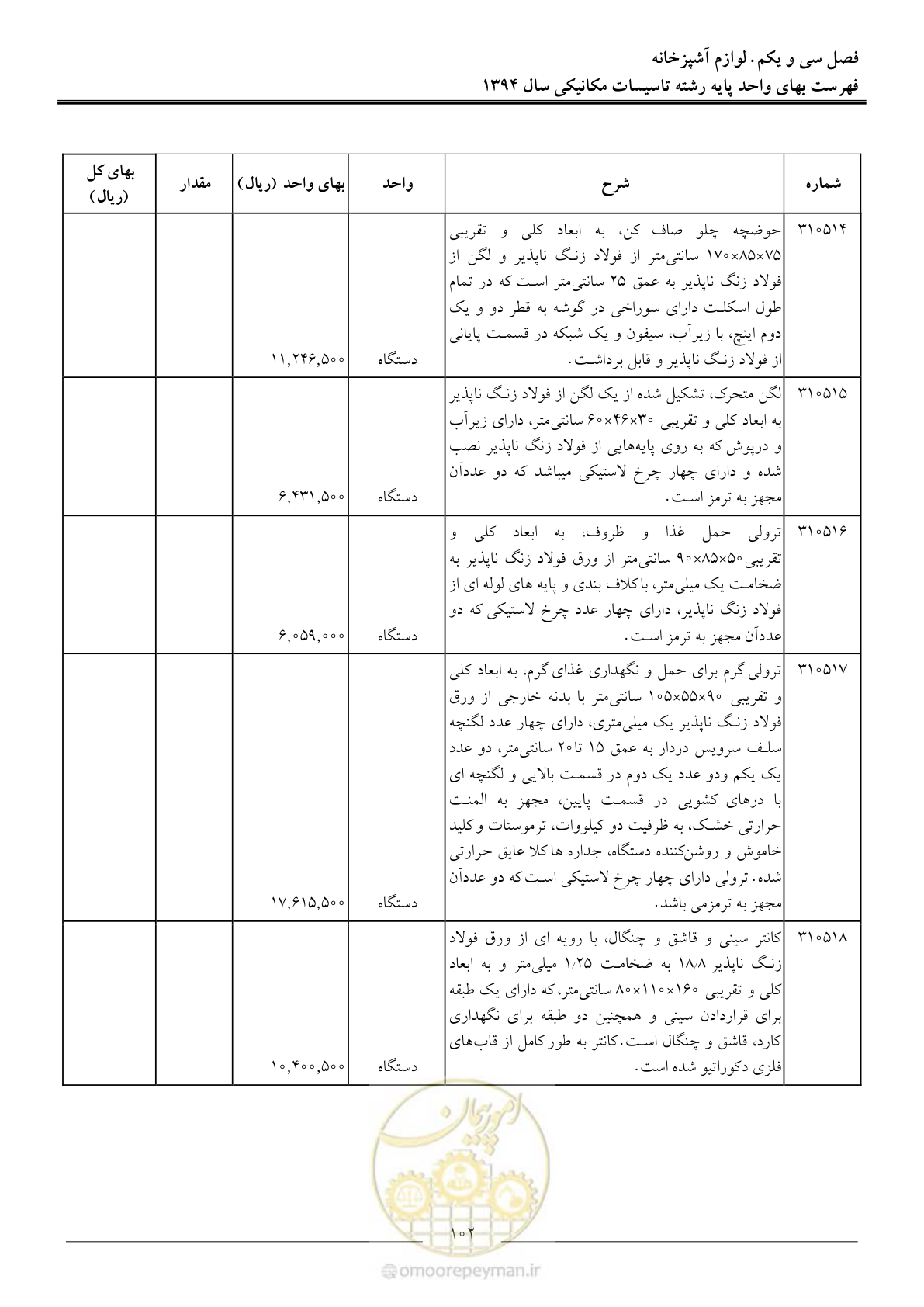 صفحه 105 از 134