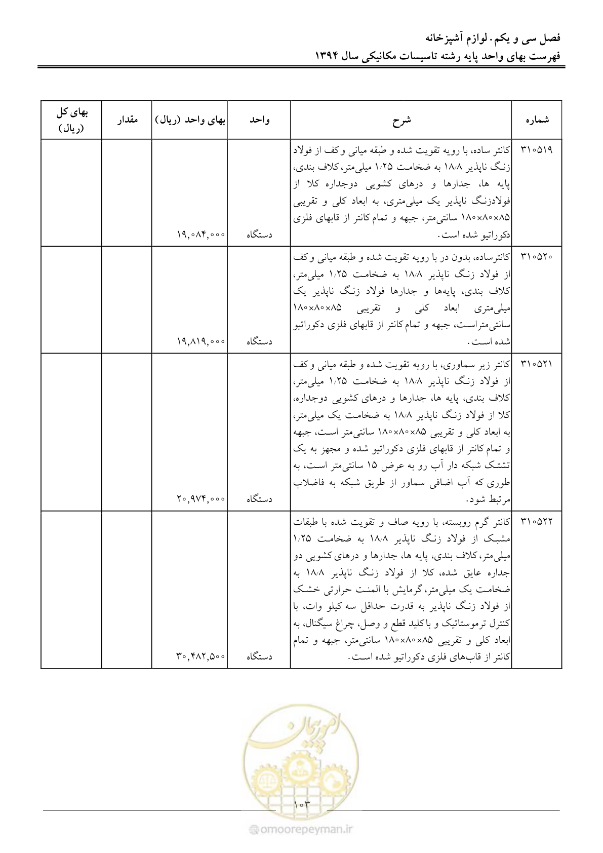 صفحه 106 از 134