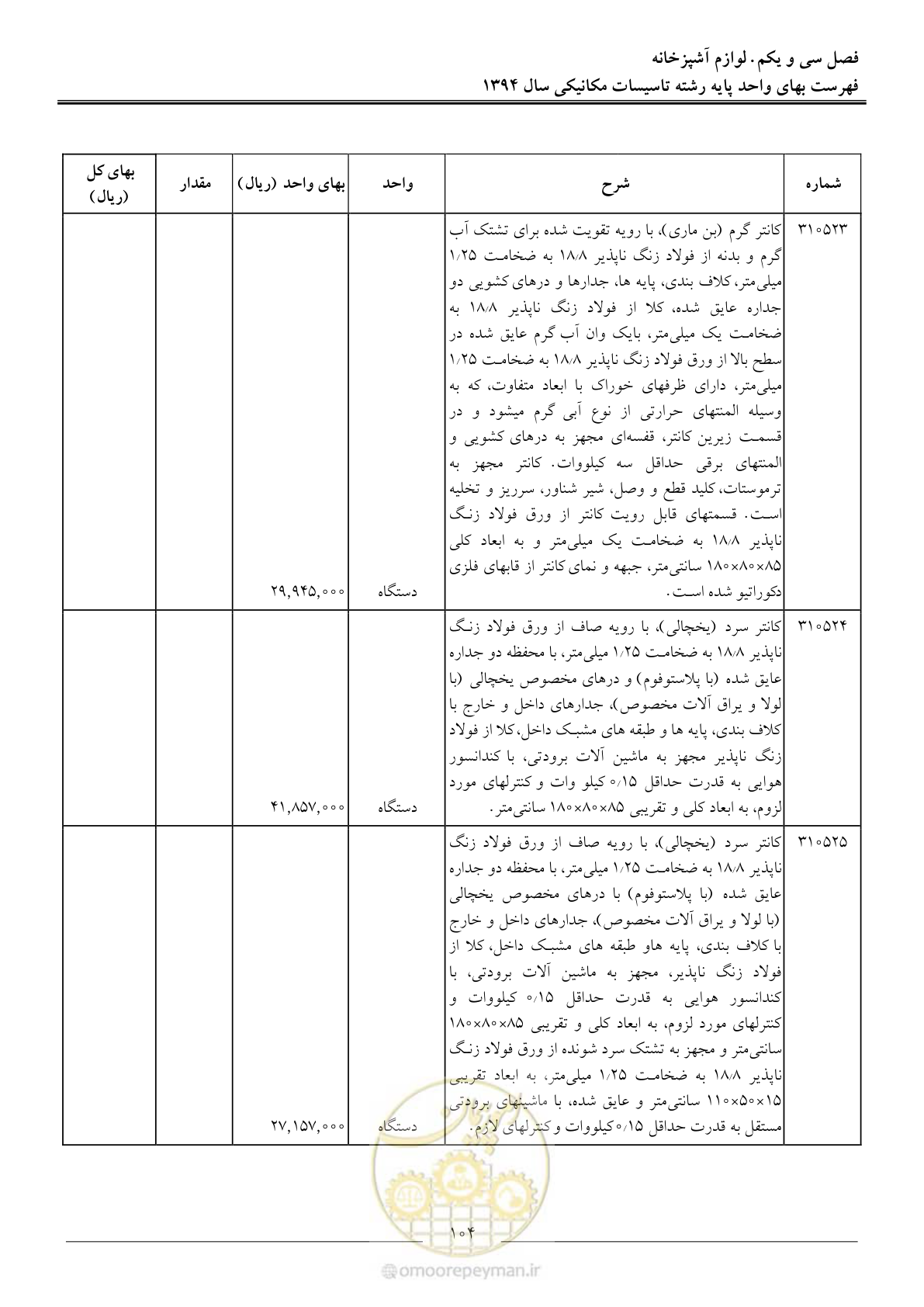 صفحه 107 از 134
