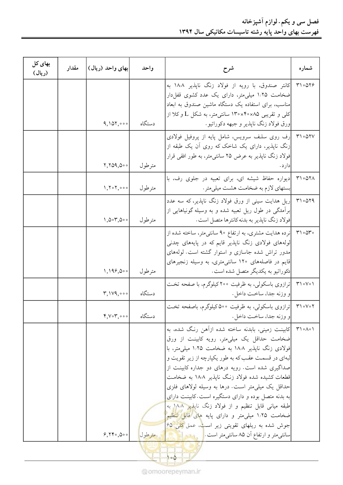 صفحه 108 از 134