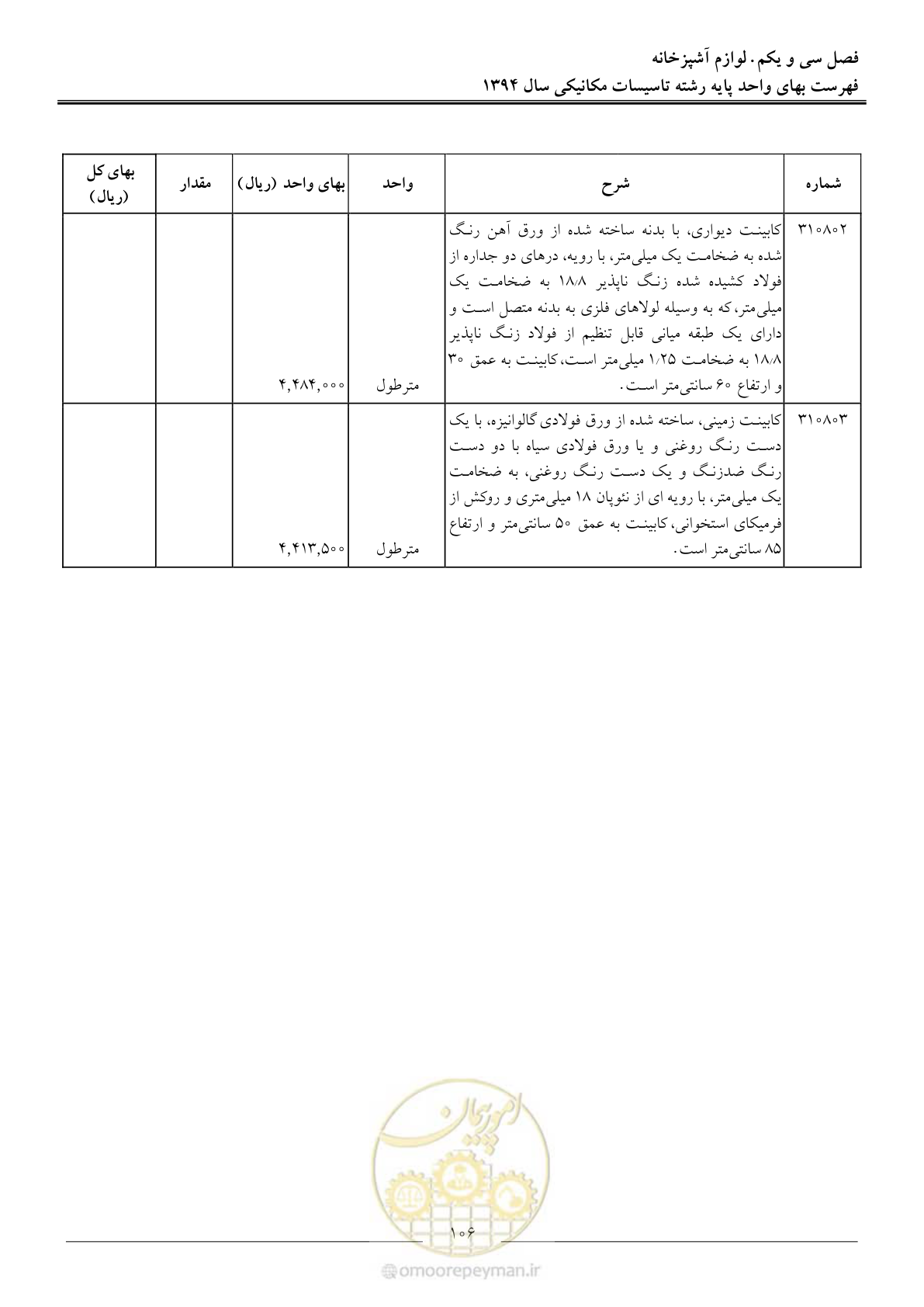 صفحه 109 از 134
