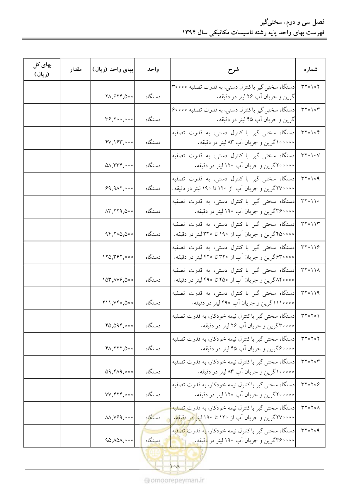صفحه 111 از 134