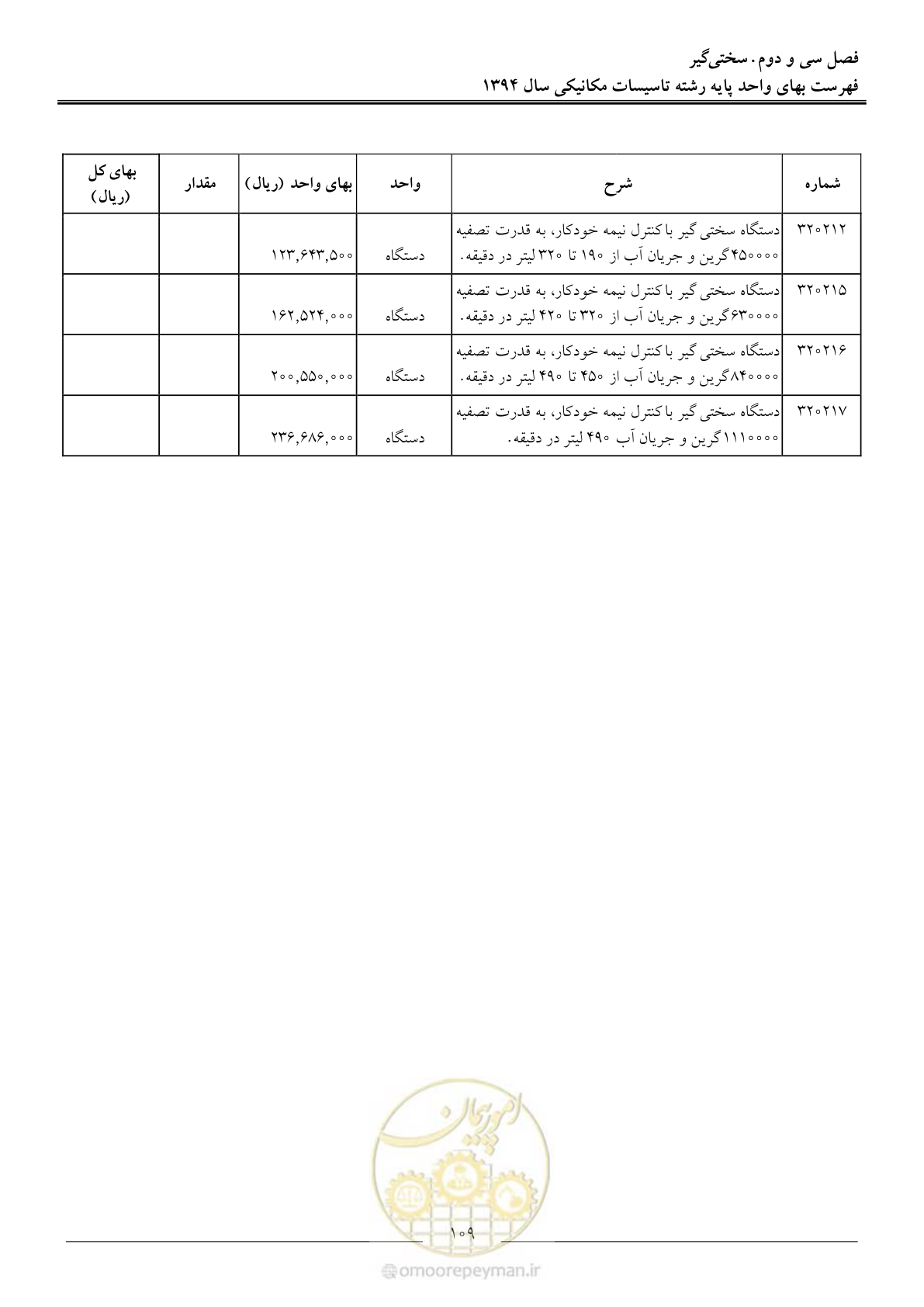 صفحه 112 از 134